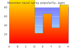 buy cheap nasonex nasal spray 18 gm on-line