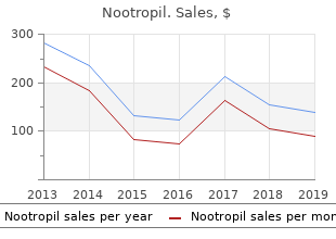purchase cheap nootropil on-line