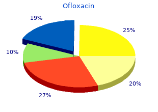 order ofloxacin now