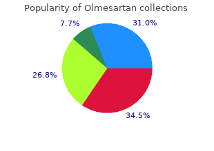 order olmesartan 40 mg fast delivery