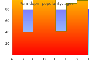 discount perindopril 4 mg line