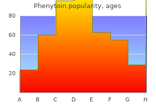 buy phenytoin australia