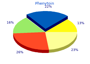 order cheapest phenytoin