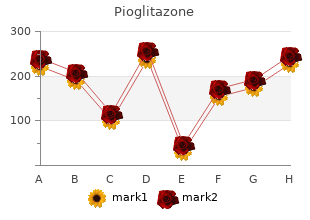 order 30mg pioglitazone with mastercard