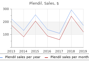 cheap plendil 10mg online