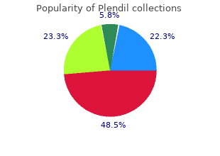 buy 2.5mg plendil amex