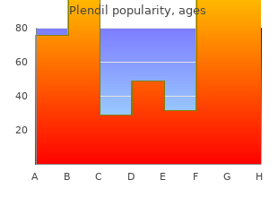 buy cheap plendil 5mg line