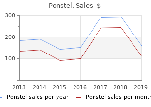 purchase ponstel mastercard