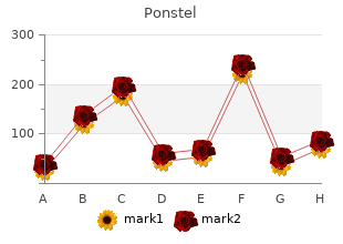 buy cheap ponstel 250mg on-line