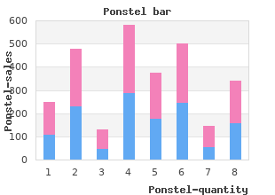 buy cheap ponstel 500 mg online