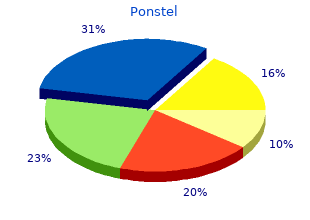 order ponstel master card