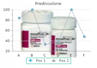 discount prednisolone online amex