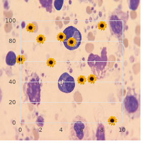 Tuberous Sclerosis, type 1