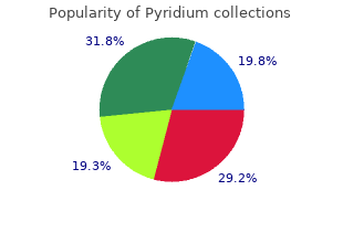 best buy for pyridium