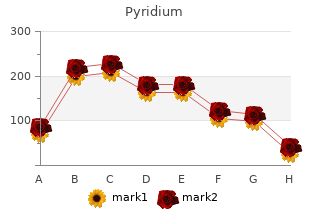 purchase pyridium 200 mg