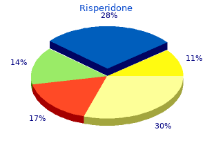 order 2 mg risperidone mastercard