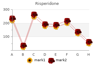 3 mg risperidone sale