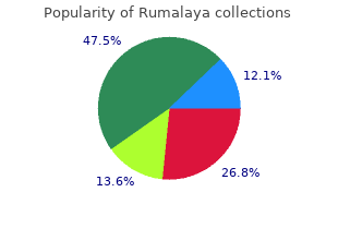 cheap 60 pills rumalaya with visa