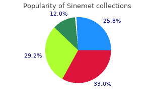 cheap sinemet online amex