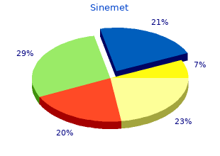 discount 125mg sinemet overnight delivery