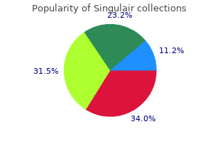 buy generic singulair