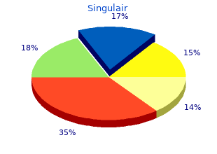 order generic singulair online