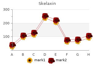 discount skelaxin 400mg with visa