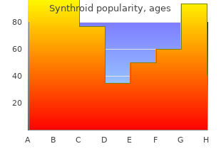 buy synthroid 50 mcg amex