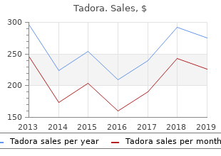 generic tadora 20mg on line