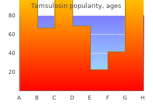 discount tamsulosin 0.4 mg amex