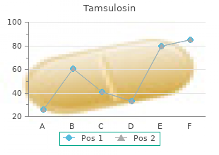 order tamsulosin australia