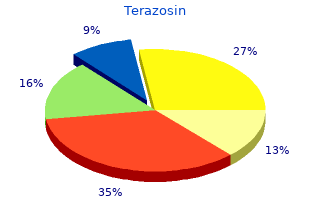 order terazosin without prescription