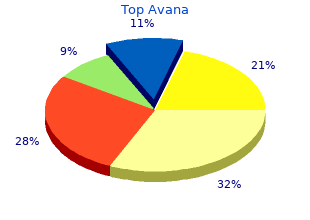 purchase top avana overnight delivery