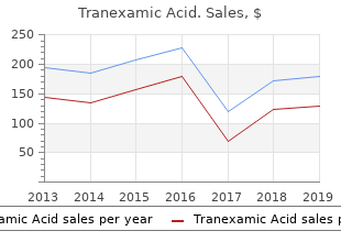 buy line tranexamic