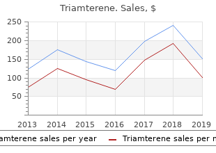 buy triamterene 75mg with mastercard