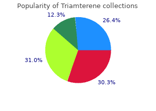 order triamterene mastercard