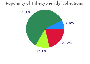 order trihexyphenidyl overnight delivery