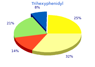 buy trihexyphenidyl without prescription