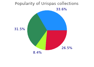 buy generic urispas 200 mg line