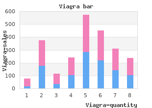 buy viagra 100 mg visa