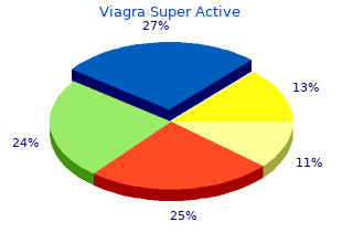 buy 25mg viagra super active mastercard