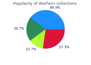 purchase warfarin with a mastercard