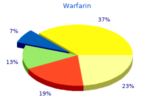 purchase 1mg warfarin