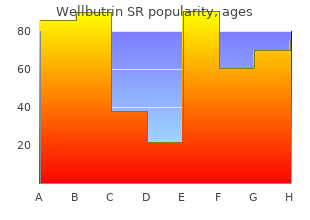 order wellbutrin sr overnight delivery