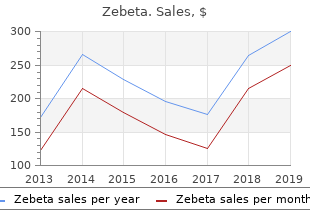 order zebeta online from canada