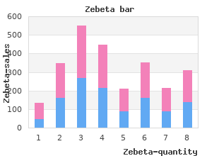 cost of zebeta