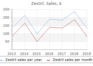 buy zestril 10 mg on line