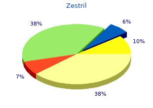 10mg zestril free shipping