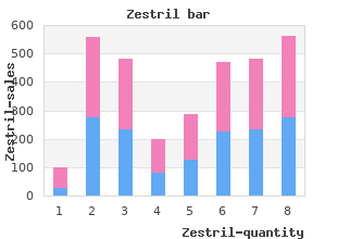buy genuine zestril online
