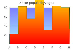 cheap zocor 20 mg on line